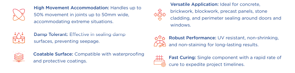 Key features